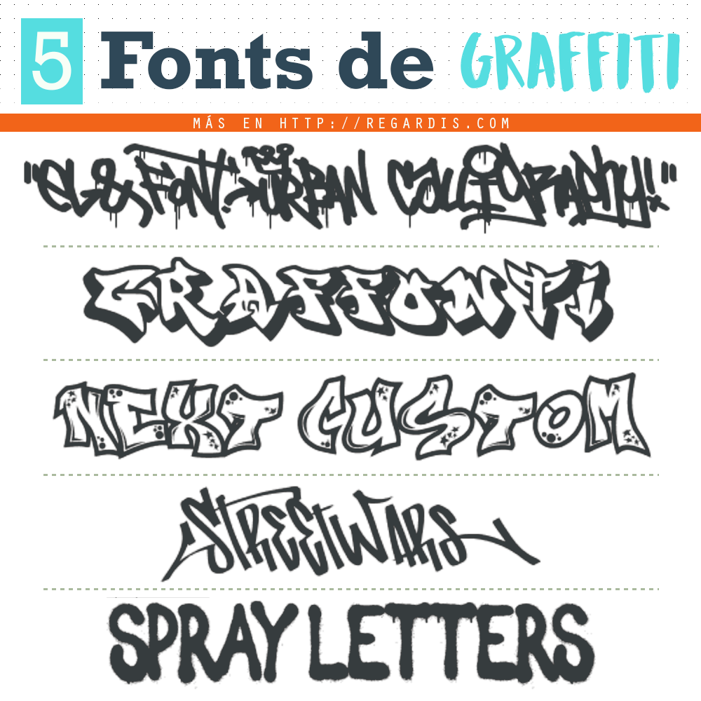 5 Fonts de Graffiti Gratis